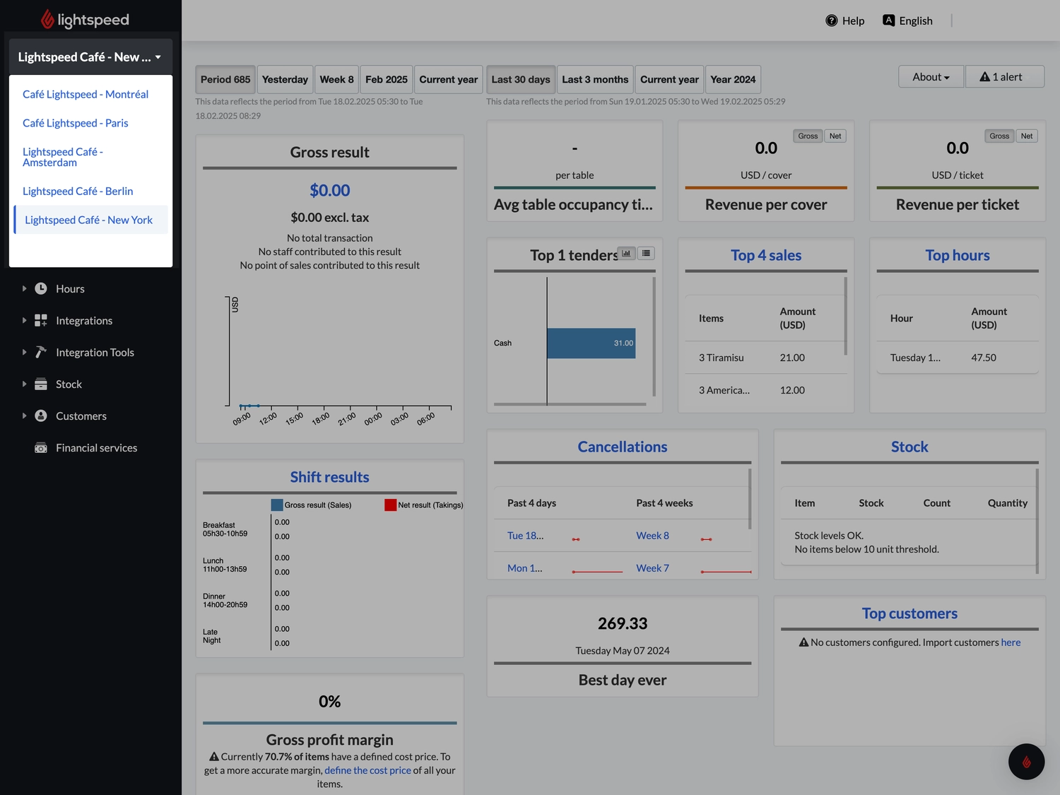 Kasse Südwest - Kassensystem Systemgastronomie