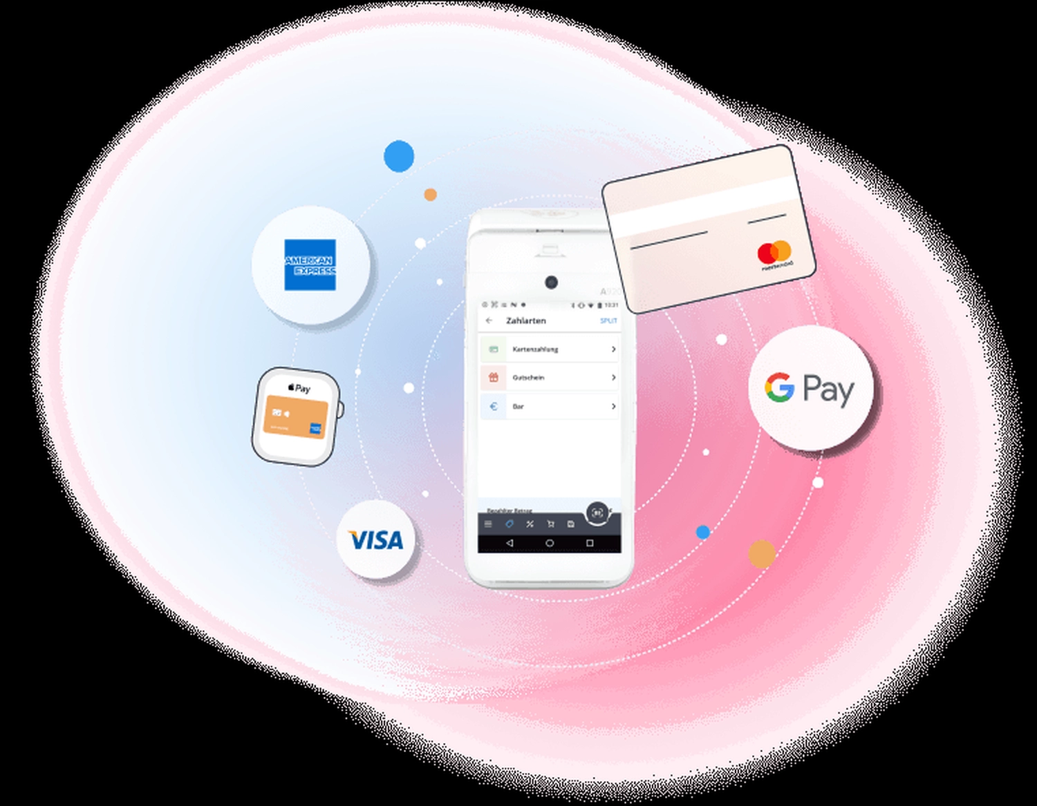 Kasse Südwest – Das Bild zeigt die Benutzeroberfläche von Google Pay neben Logos verschiedener Zahlungsanbieter wie Visa, American Express und Mastercard und hebt dessen Funktion als digitale Geldbörse für kontaktloses Bezahlen hervor.